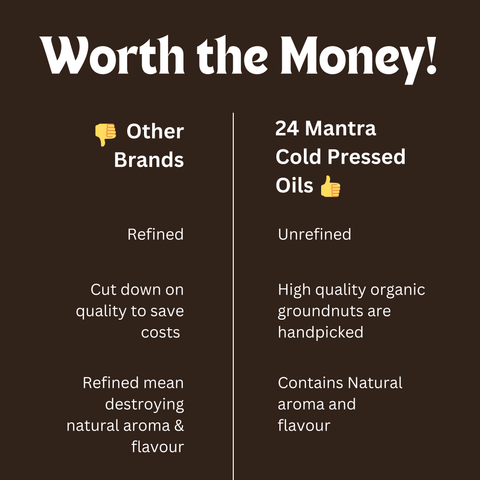 Cold Pressed Groundnut oil - 24mantra Organic